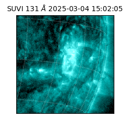 suvi - 2025-03-04T15:02:05.479000