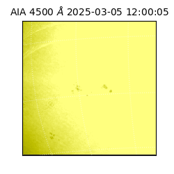 saia - 2025-03-05T12:00:05.962000