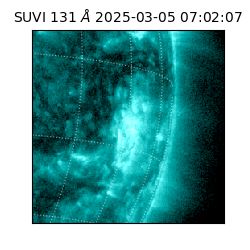 suvi - 2025-03-05T07:02:07.868000
