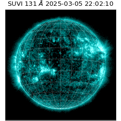 suvi - 2025-03-05T22:02:10.090000