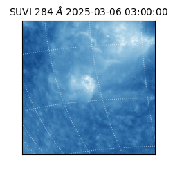 suvi - 2025-03-06T03:00:00.809000