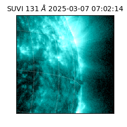 suvi - 2025-03-07T07:02:14.960000