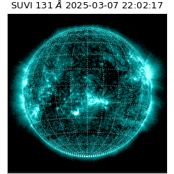 suvi - 2025-03-07T22:02:17.170000