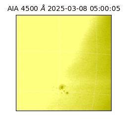 saia - 2025-03-08T05:00:05.963000