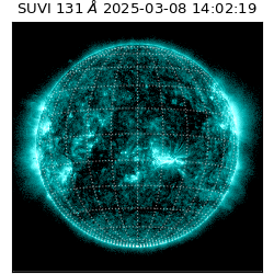 suvi - 2025-03-08T14:02:19.513000