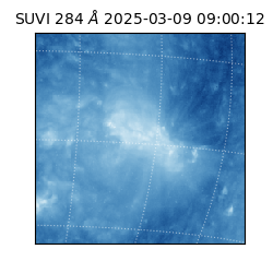 suvi - 2025-03-09T09:00:12.305000