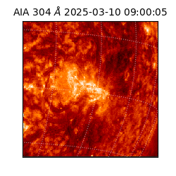 saia - 2025-03-10T09:00:05.129000