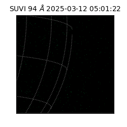suvi - 2025-03-12T05:01:22.310000