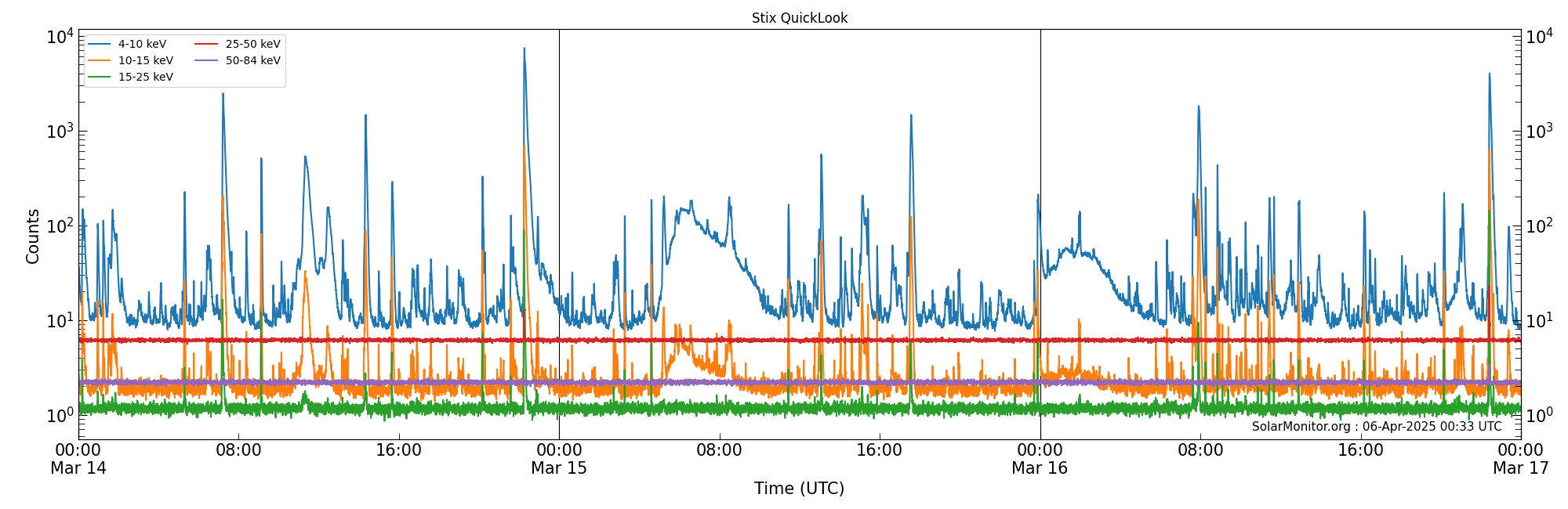 2025-03-16T00:00:00