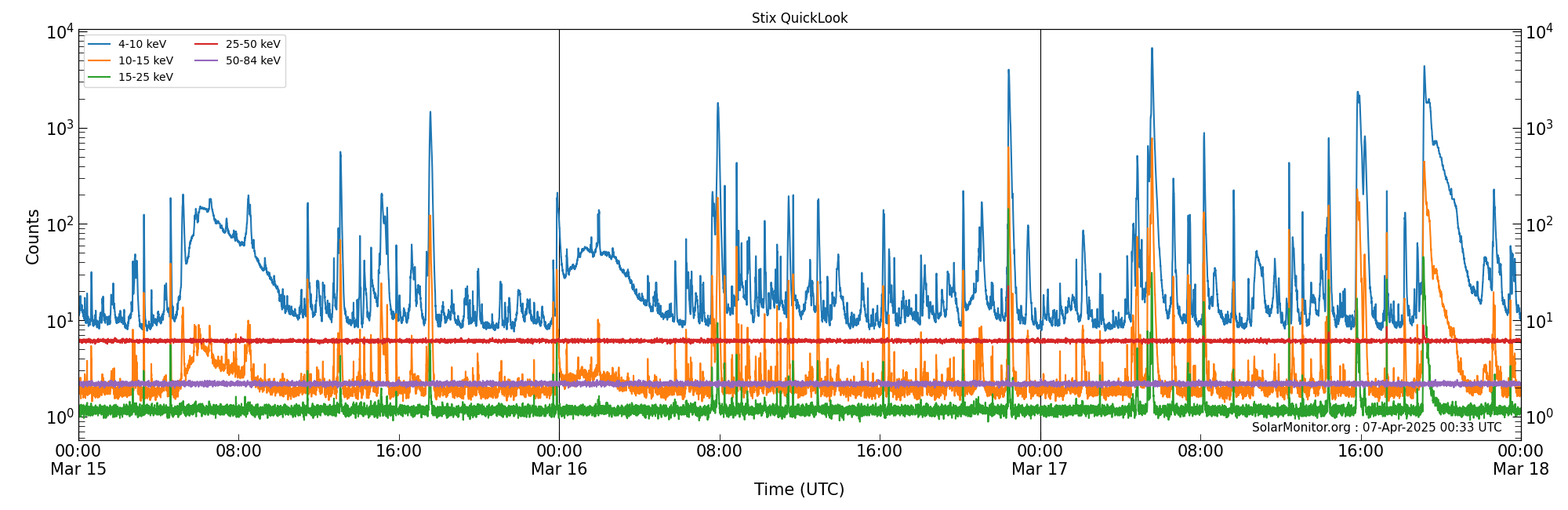 2025-03-17T00:00:00