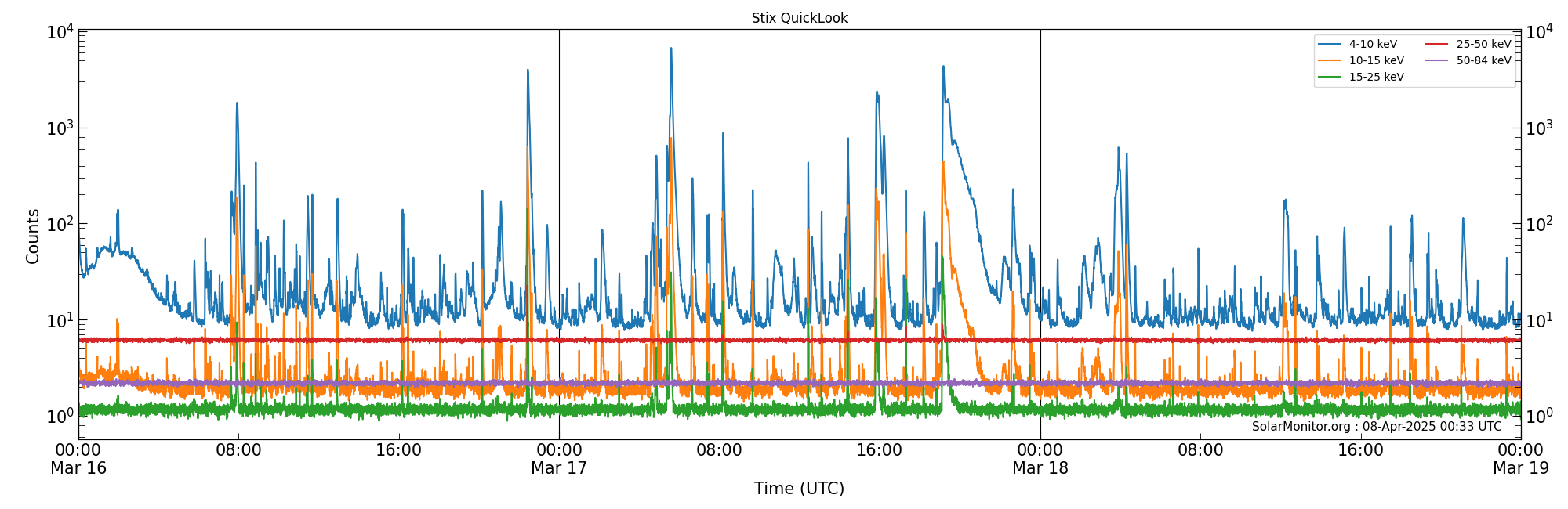 2025-03-18T00:00:00