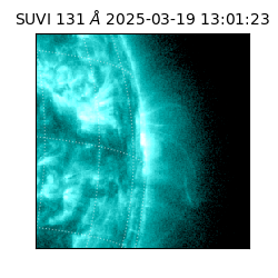 suvi - 2025-03-19T13:01:23.369000