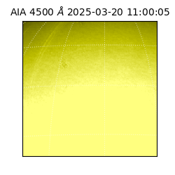 saia - 2025-03-20T11:00:05.964000