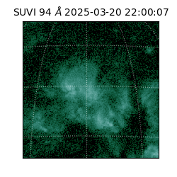 suvi - 2025-03-20T22:00:07.883000