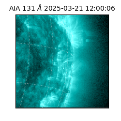 saia - 2025-03-21T12:00:06.625000