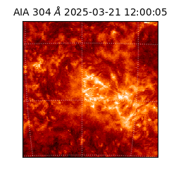 saia - 2025-03-21T12:00:05.129000