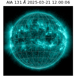 saia - 2025-03-21T12:00:06.625000