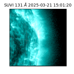 suvi - 2025-03-21T15:01:20.329000