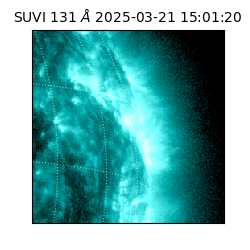 suvi - 2025-03-21T15:01:20.329000