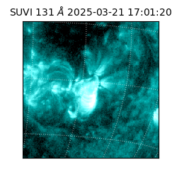 suvi - 2025-03-21T17:01:20.617000