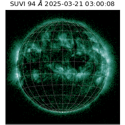 suvi - 2025-03-21T03:00:08.605000