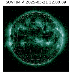 suvi - 2025-03-21T12:00:09.916000