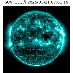 suvi - 2025-03-21T07:01:19.169000