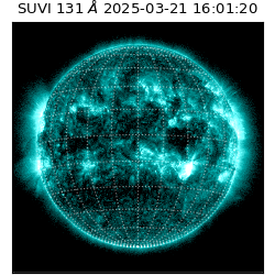 suvi - 2025-03-21T16:01:20.473000
