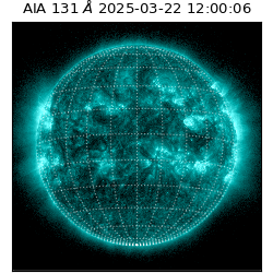 saia - 2025-03-22T12:00:06.622000