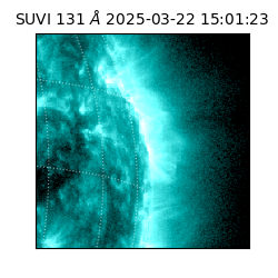 suvi - 2025-03-22T15:01:23.816000