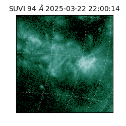 suvi - 2025-03-22T22:00:14.829000