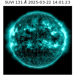 suvi - 2025-03-22T14:01:23.674000