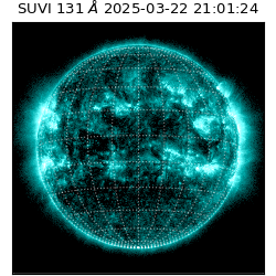 suvi - 2025-03-22T21:01:24.680000