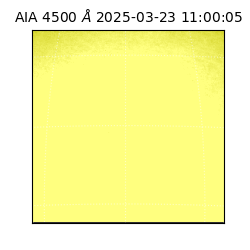 saia - 2025-03-23T11:00:05.963000