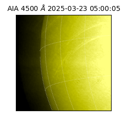 saia - 2025-03-23T05:00:05.963000