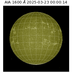 saia - 2025-03-23T00:00:14.125000