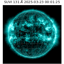 suvi - 2025-03-23T00:01:25.114000