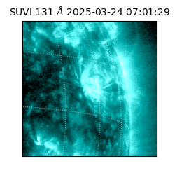 suvi - 2025-03-24T07:01:29.590000