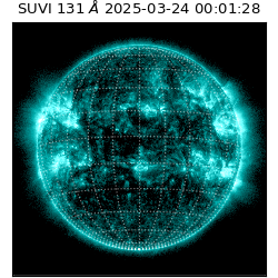 suvi - 2025-03-24T00:01:28.561000