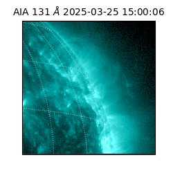 saia - 2025-03-25T15:00:06.622000