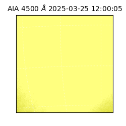 saia - 2025-03-25T12:00:05.962000