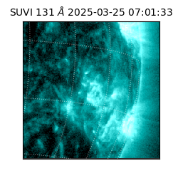 suvi - 2025-03-25T07:01:33.033000