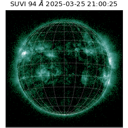 suvi - 2025-03-25T21:00:25.066000