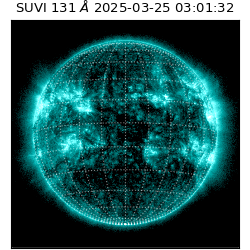 suvi - 2025-03-25T03:01:32.470000