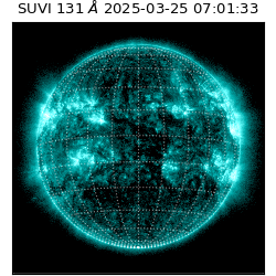 suvi - 2025-03-25T07:01:33.033000