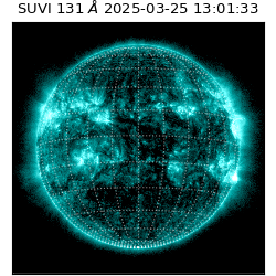 suvi - 2025-03-25T13:01:33.903000