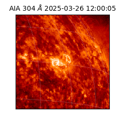 saia - 2025-03-26T12:00:05.130000