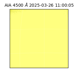 saia - 2025-03-26T11:00:05.962000