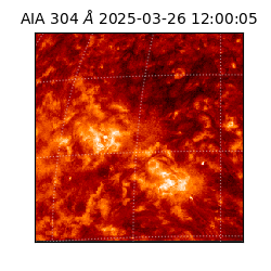 saia - 2025-03-26T12:00:05.130000