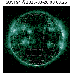 suvi - 2025-03-26T00:00:25.498000